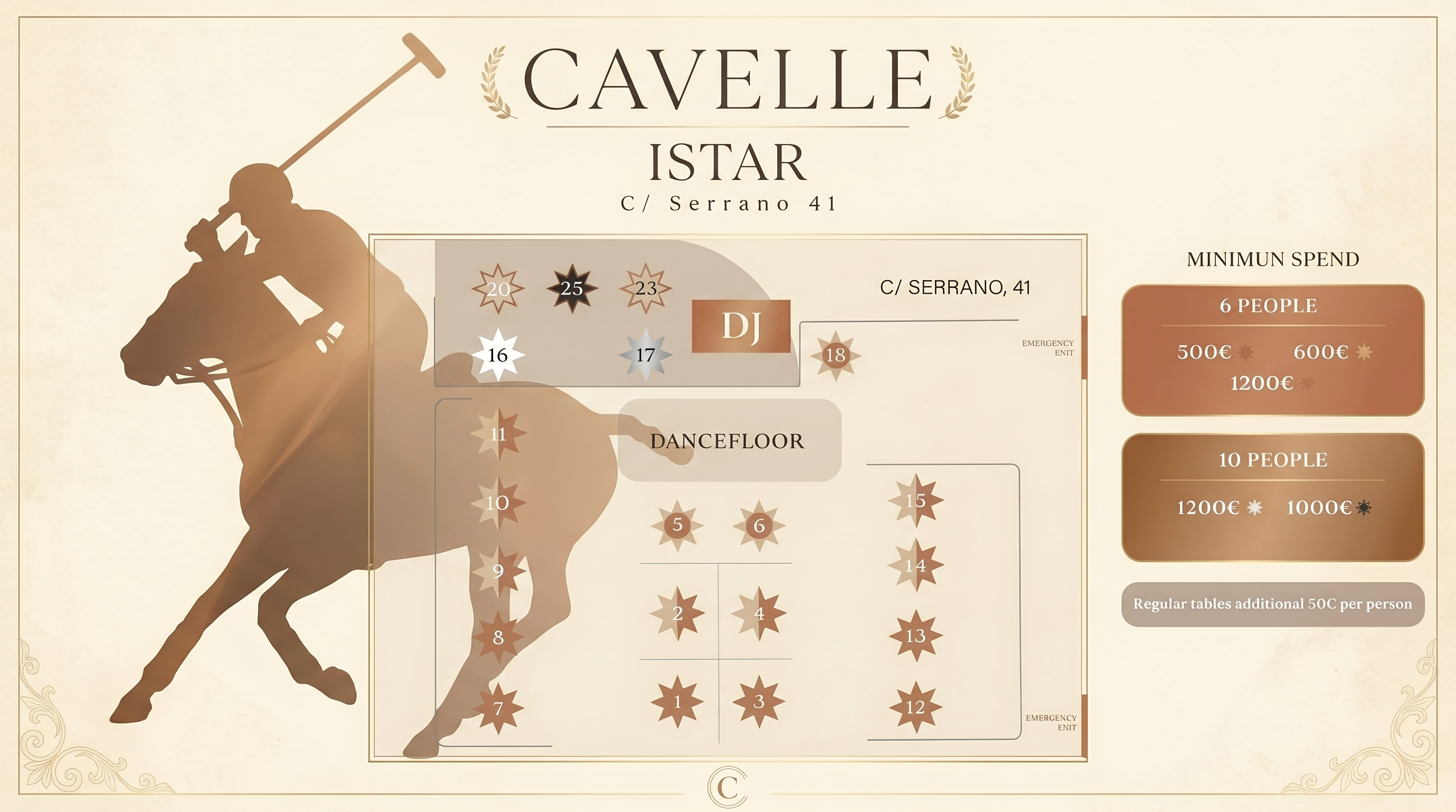 Cavelle × Ištar table plan